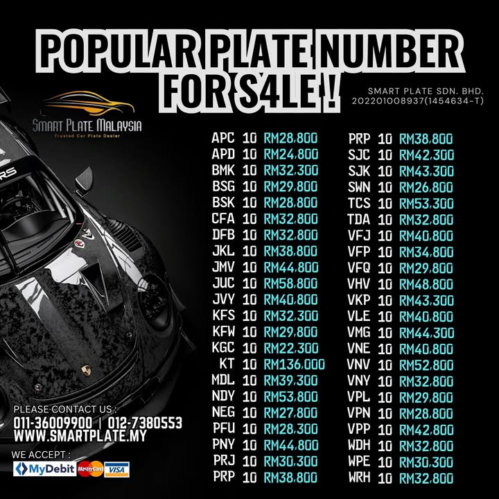 Have You Ever Heard Of Our Website Www.smartplate.my 