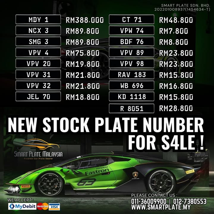 Have You Ever Heard Of Our Website Www.smartplate.my 