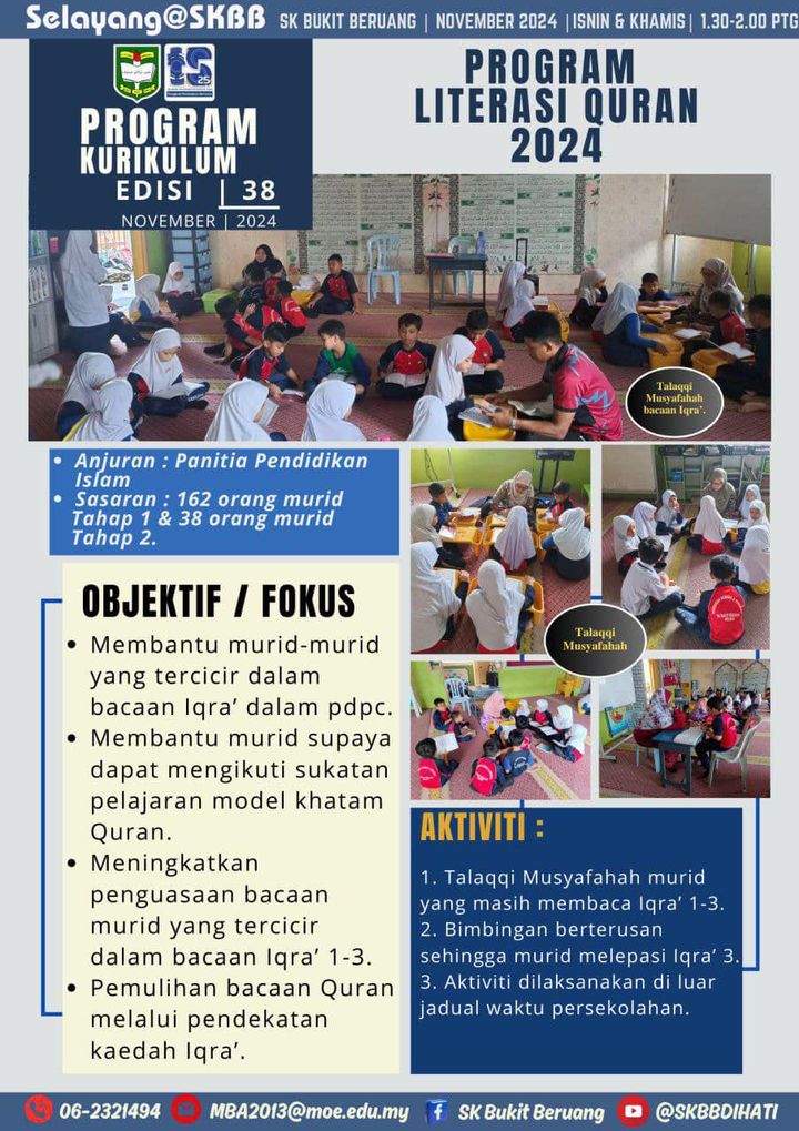 Perkara : Program Literasi Quran 