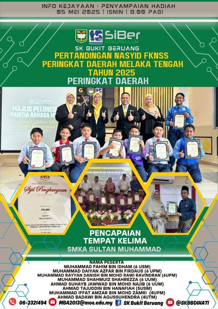 Penyampaian Hadiah Pertandingan Nasyid Fknss Peringkat Daerah Melaka Penyampaian Hadiah Pertandingan Nasyid Fknss Peringkat Daerah Melaka