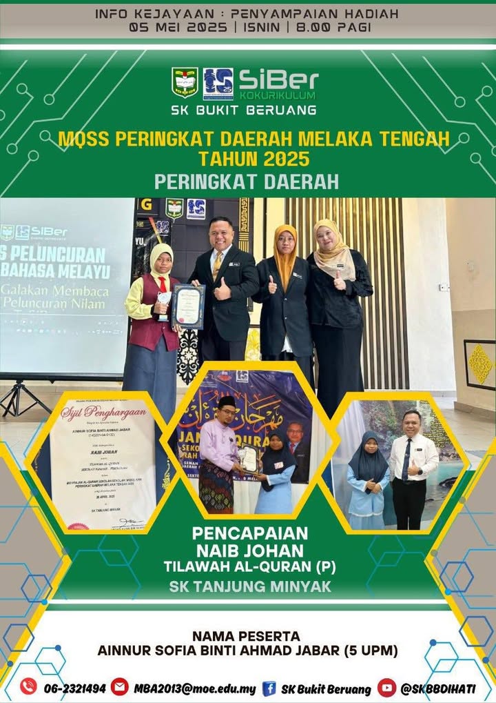 Penyampaian Hadiah Mqss Peringkat Daerah Melaka Tengah Tahun Penyampaian Hadiah Mqss Peringkat Daerah Melaka Tengah Tahun