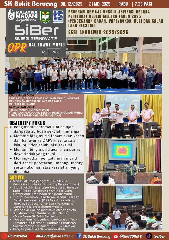 Program Remaja Unggul Aspirasi Negara Tahun 2025 