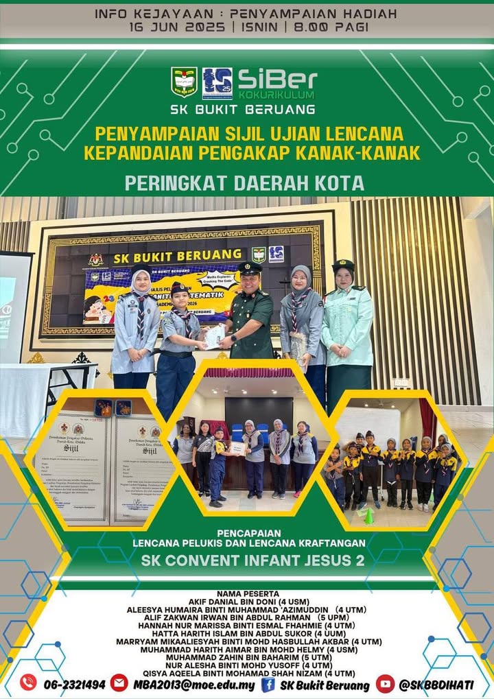Penyampaian Sijil Ujian Lencana Kepandaian Pengakap Kanak-kanak 