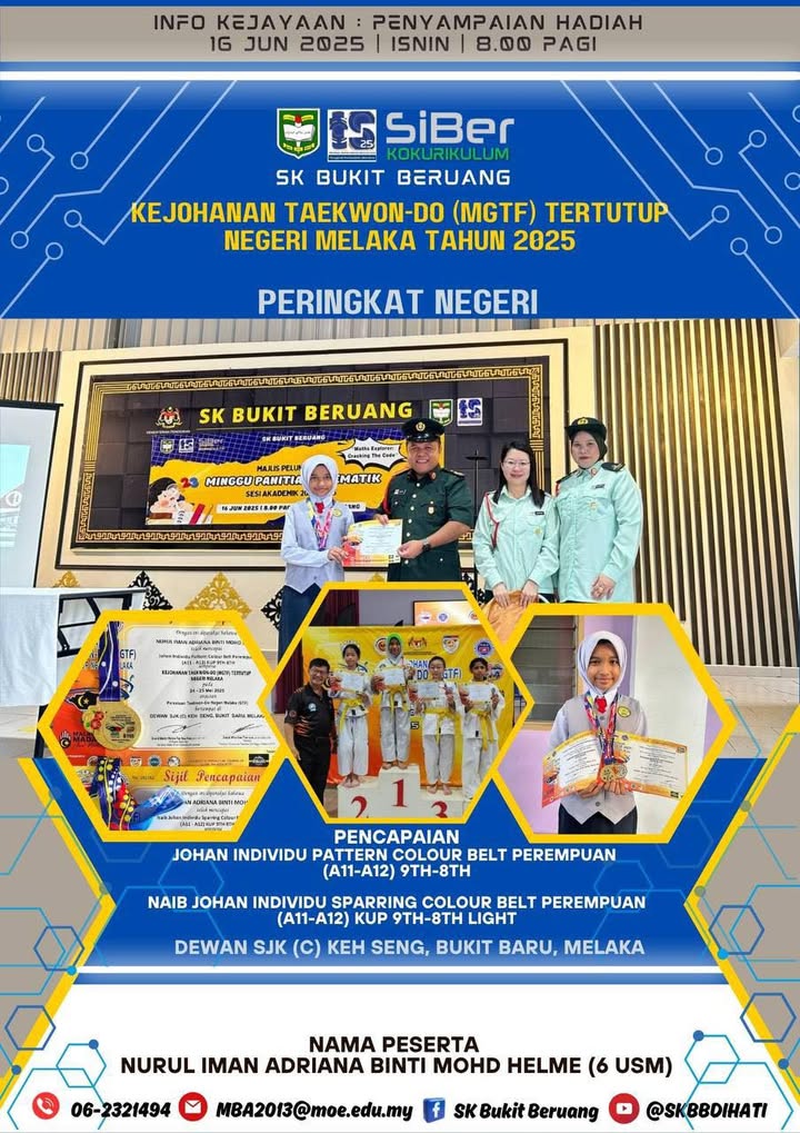 Kejohanan Taekwon-do (mgtf) Tertutup Negeri Melaka Tahun 2025 