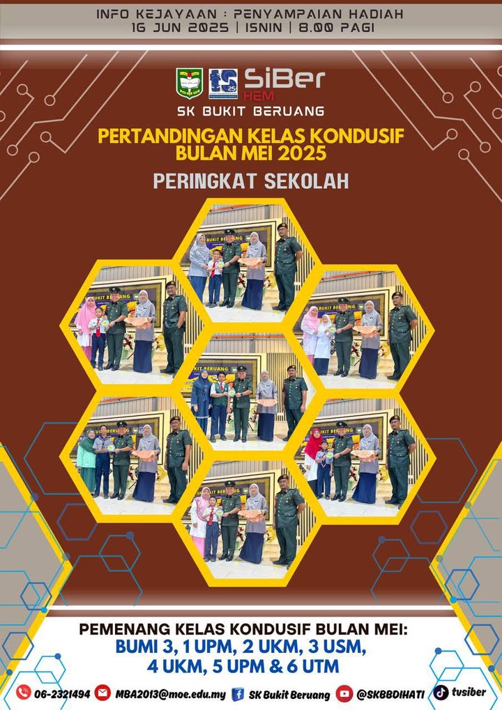 Kelas Kondusif Bulan Mei 2025 