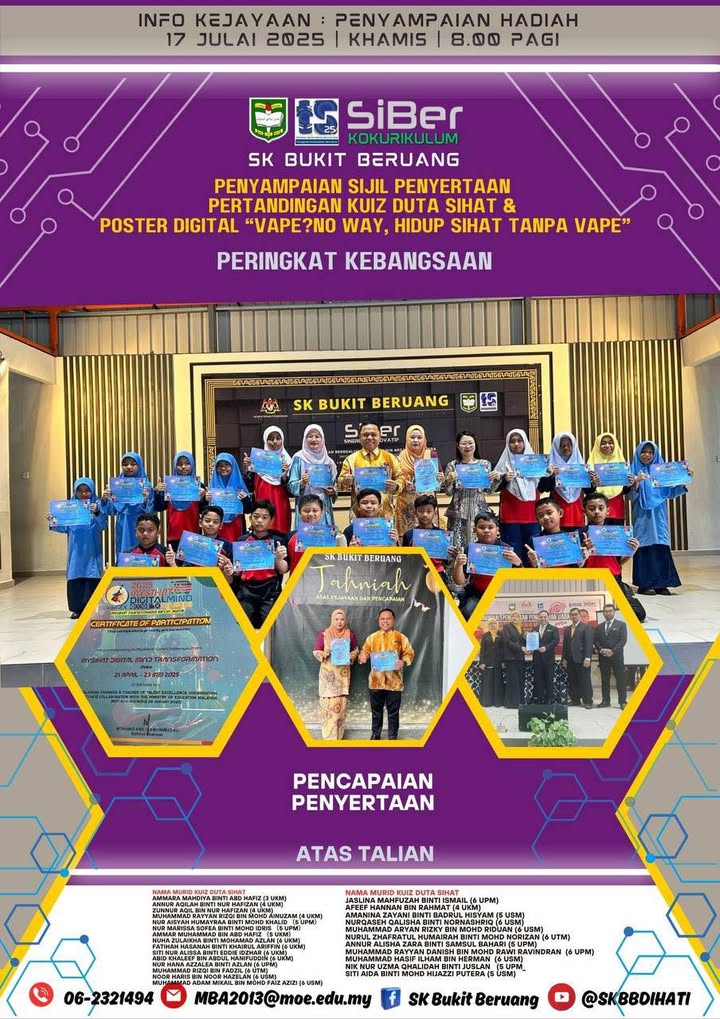 Penyampaian Sijil Penyertaan Kuiz Duta Sihat & Pertandingan 