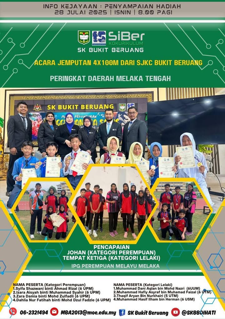 Penyampaian Hadiah Acara Jemputan 4x100m Dari Sjkc Bukit 