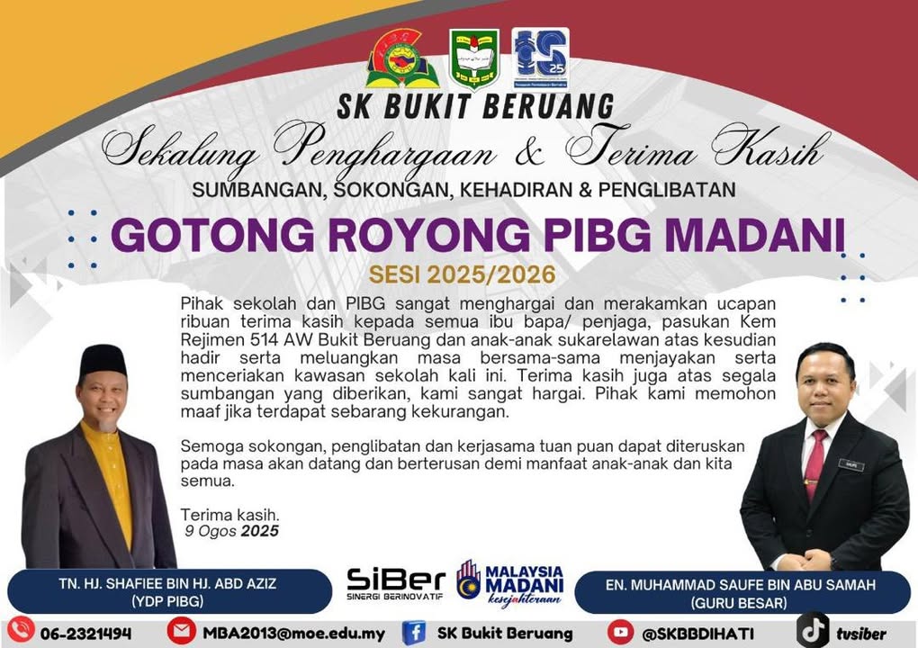 Gotong Royong Pibg Madani 