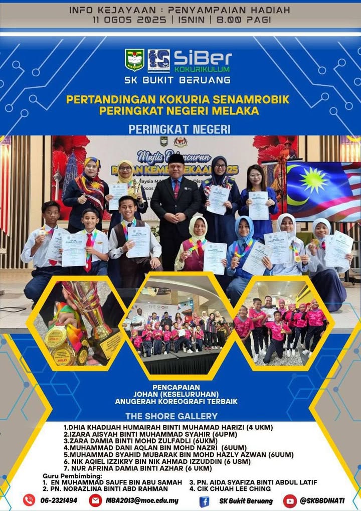 Penyampaian Hadiah Pertandingan Kokuria Senamrobik Peringkat Negeri Melaka Penyampaian Hadiah Pertandingan Kokuria Senamrobik Peringkat Negeri Melaka