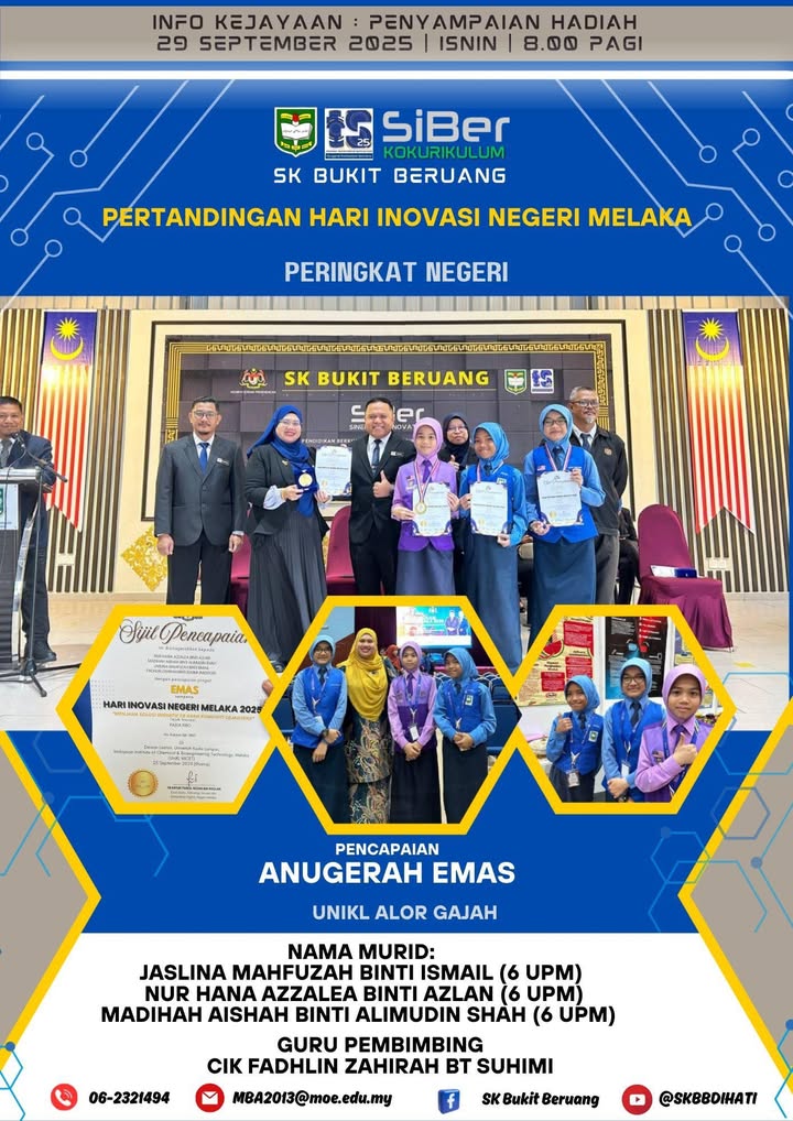 Pertandingan Hari Inovasi Negeri Melaka  Pertandingan Hari Inovasi Negeri Melaka