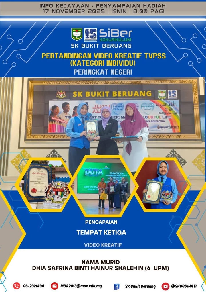 Penyampaian Hadiah Video Kreatif Tvpss (kategori Individu) Peringkat 