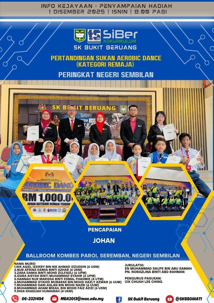 Penyampaian Hadiah Pertandingan Sukan Aerobic Dance Peringkat Negeri 