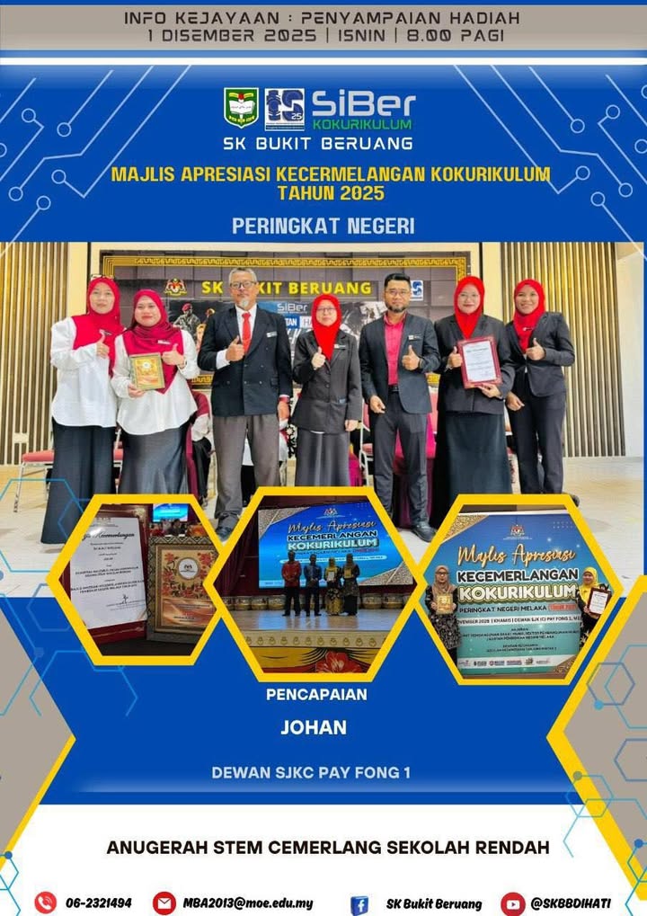 Penyampaian Anugerah Stem Cemerlang Kategori Sekolah Rendah Peringkat 