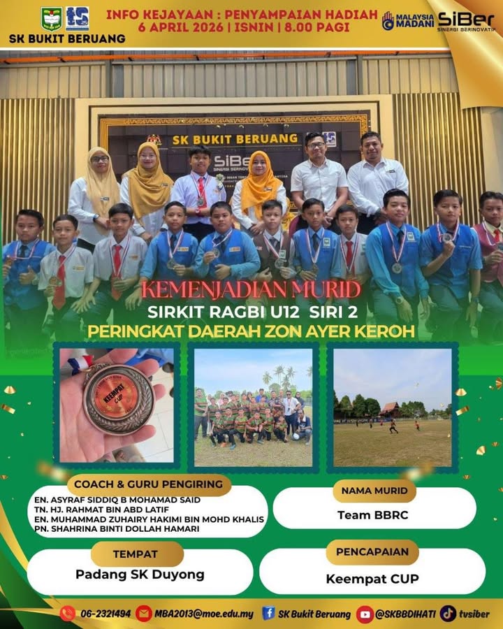 Penyampaian Hadiah Sirkit Ragbi U12 Siri 2 Peringkat 