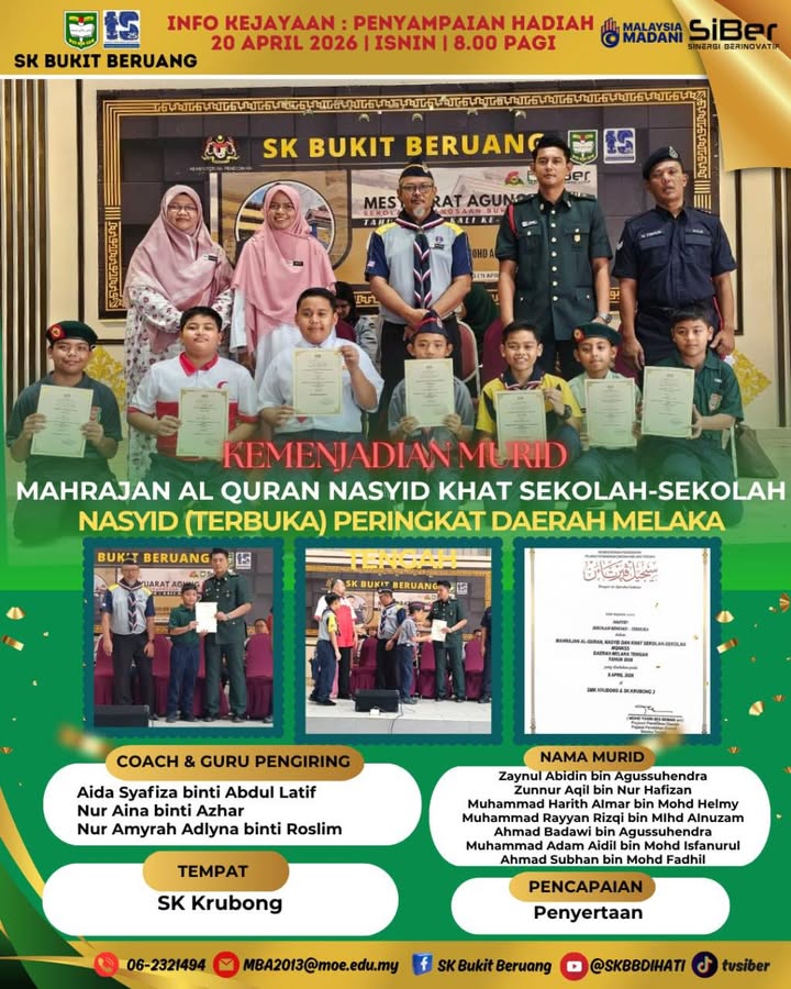 Pertandingan Mqnkss Nasyid 