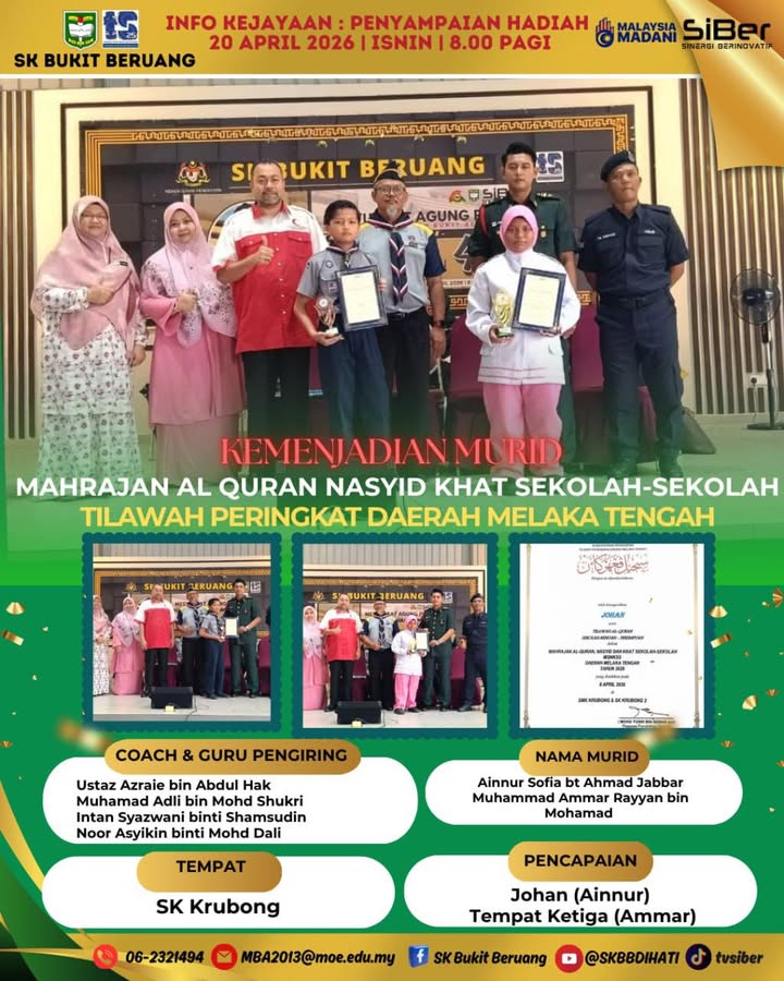 Pertandingan Mqnkss Tilawah 