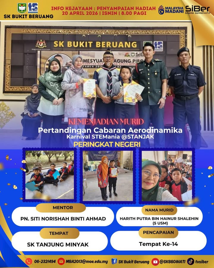 Pertandingan Cabaran Aerodinamika 