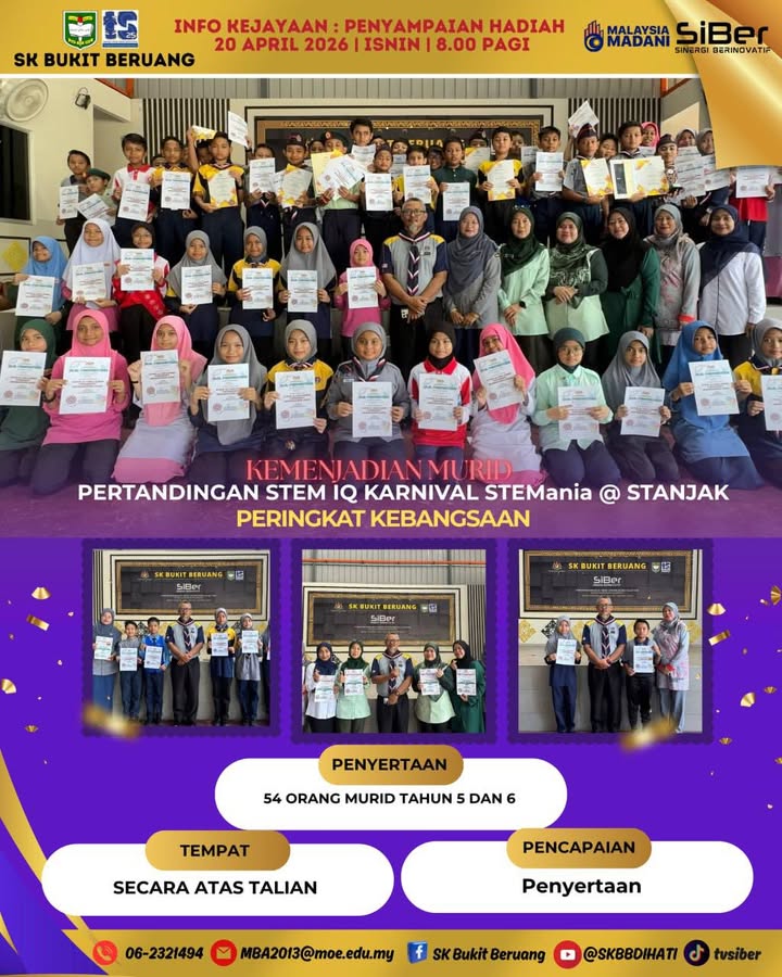 Pertandingan Stem Iq (atas Talian) 