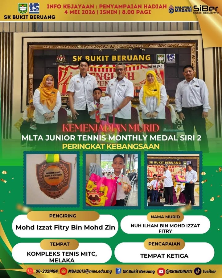 Mlta Junior Tennis Monthly Medal Siri 2 Peringkat 