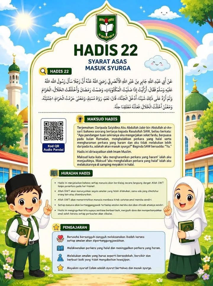 Program Sinar Siber  