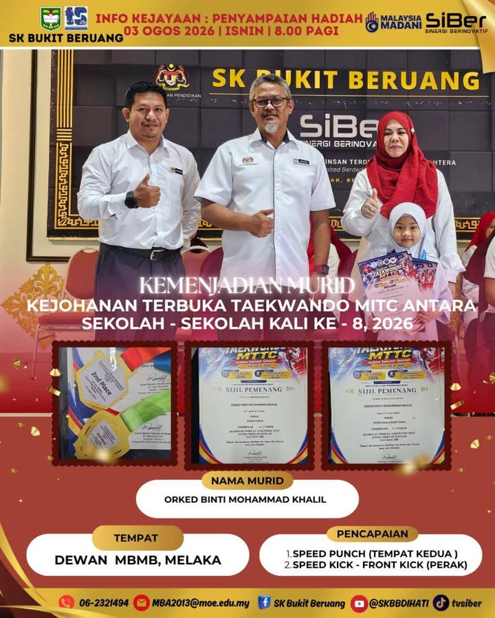 Kejohanan Terbuka Taekwando Mitc Antara Sekolah - Sekolah 