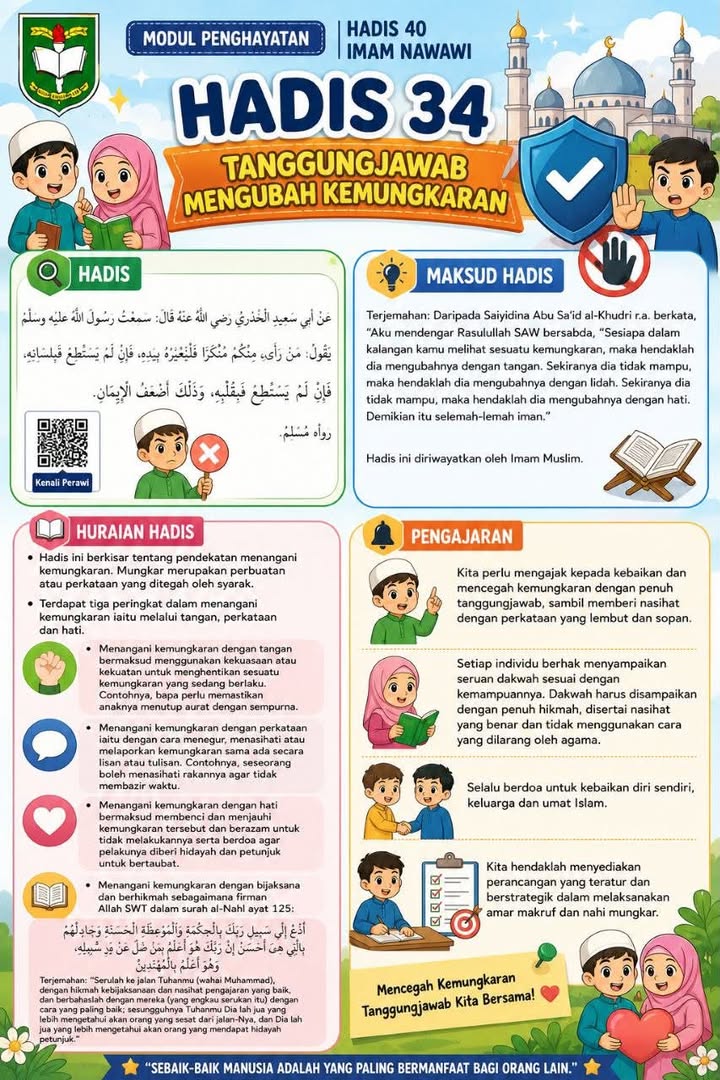 Program Sinar Siber  