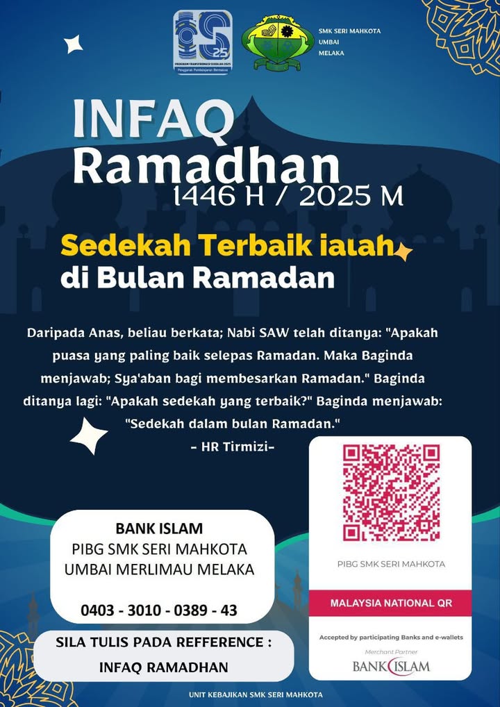Inilah Peluang Terbaik Kita Untuk Merebut Pahala Sedekah 