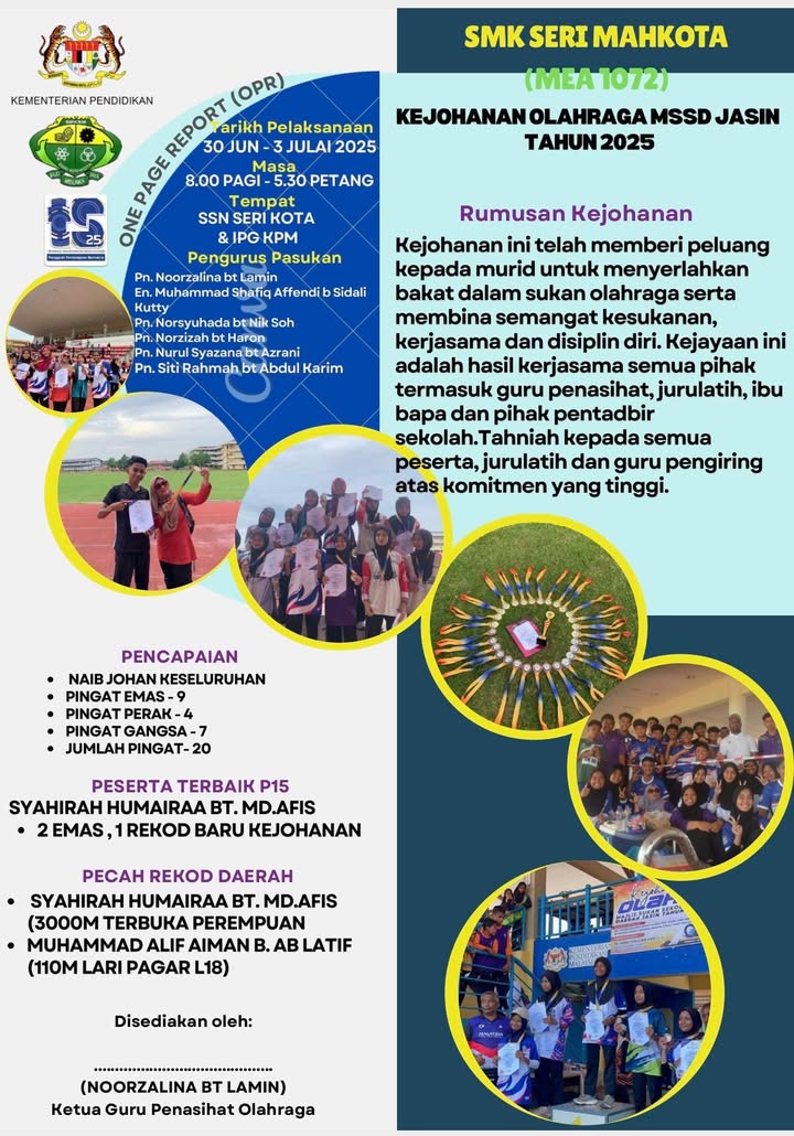 Sukan Olahraga Mssd Jasin. 