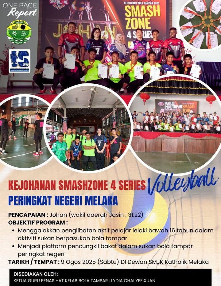 Johan Smashzone 4 Series, Peringkat Negeri Melaka. 