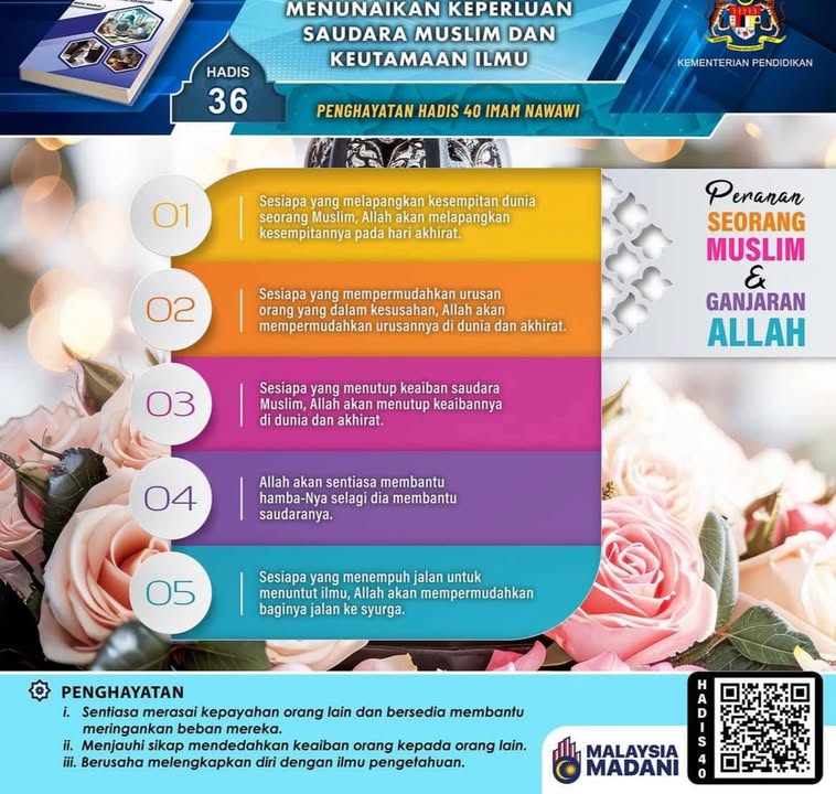 Penghayatan Hadis 40 Imam Nawawi 