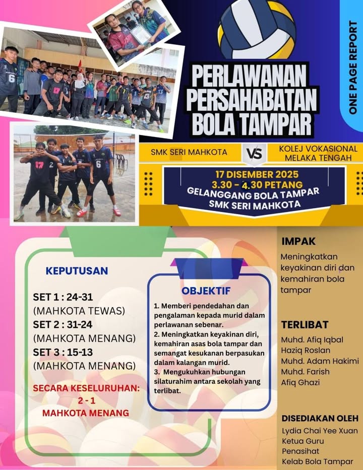 Perlawanan Persahabatan  Bersama Kolej Vokasional Melaka Tengah. 