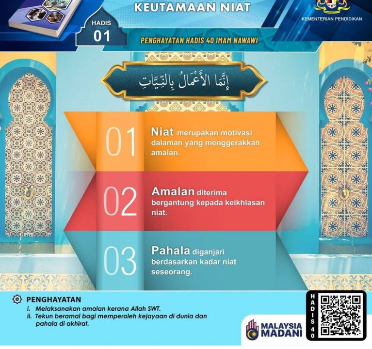 Penghayatan Hadis 40 Imam Nawawi 