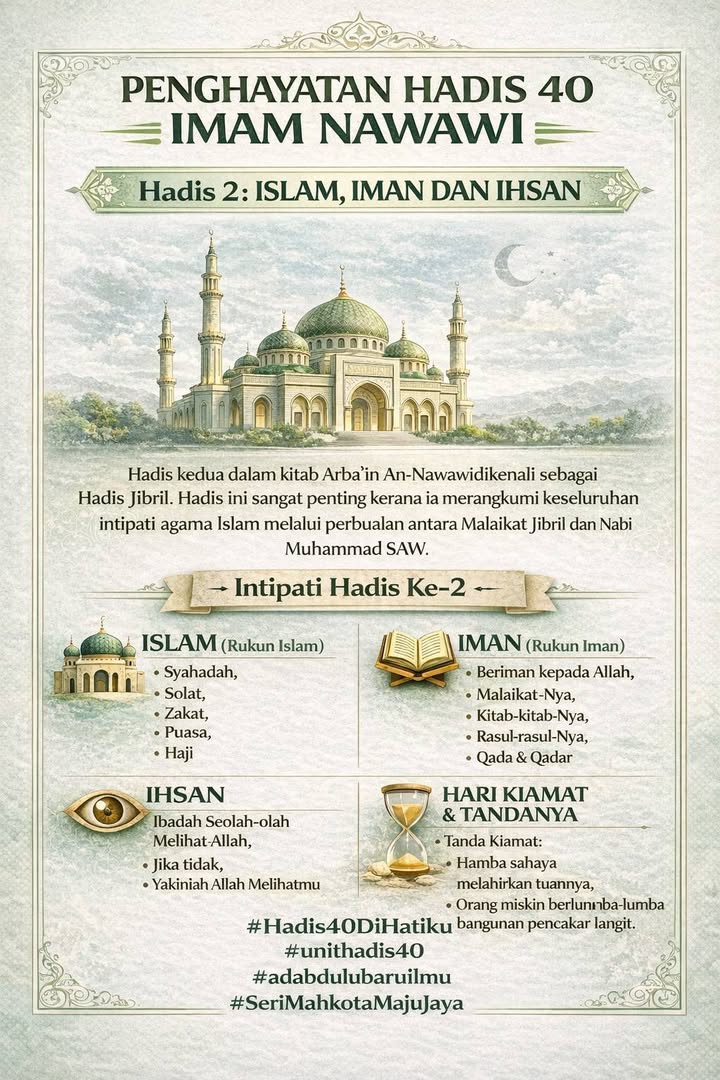 Penghayatan Hadis 40 Imam Nawawi  
