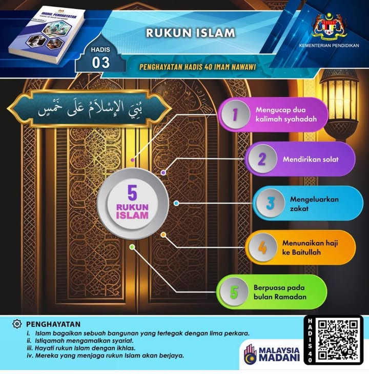 Penghayatan Hadis 40 Imam Nawawi 