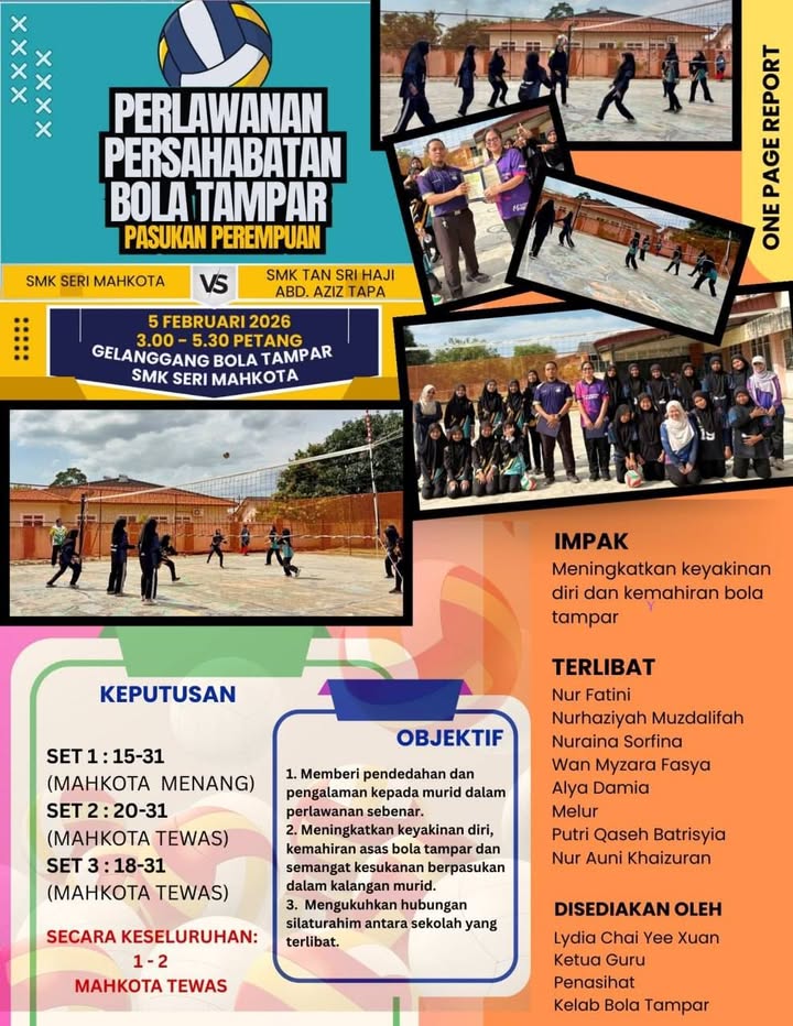 Perlawanan Persahabatan Bola Tampar Pasukan Perempuan Smk Seri 