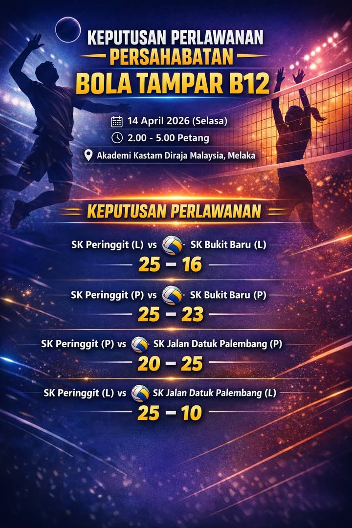 Perlawanan Persahabatan Bola Tampar B12 14 April 2026 
