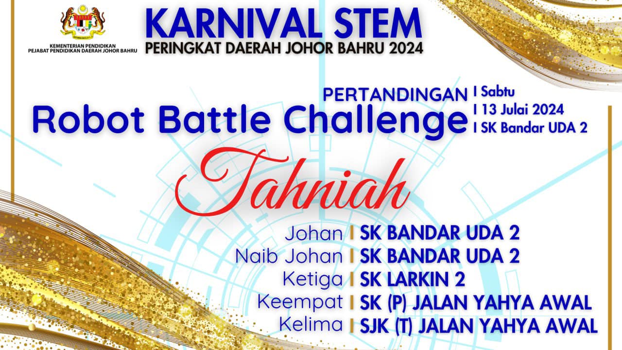 Kejayaan Skbu2 Dalam Karnival Stem Daerah Johor Bahru 