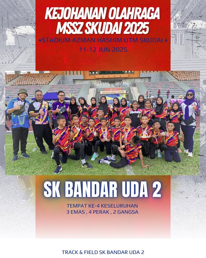 Kejohanan Olahraga Mssz Skudai 2025 (11-12 Jun 2025) Kejohanan Olahraga Mssz Skudai 2025 (11-12 Jun 2025)