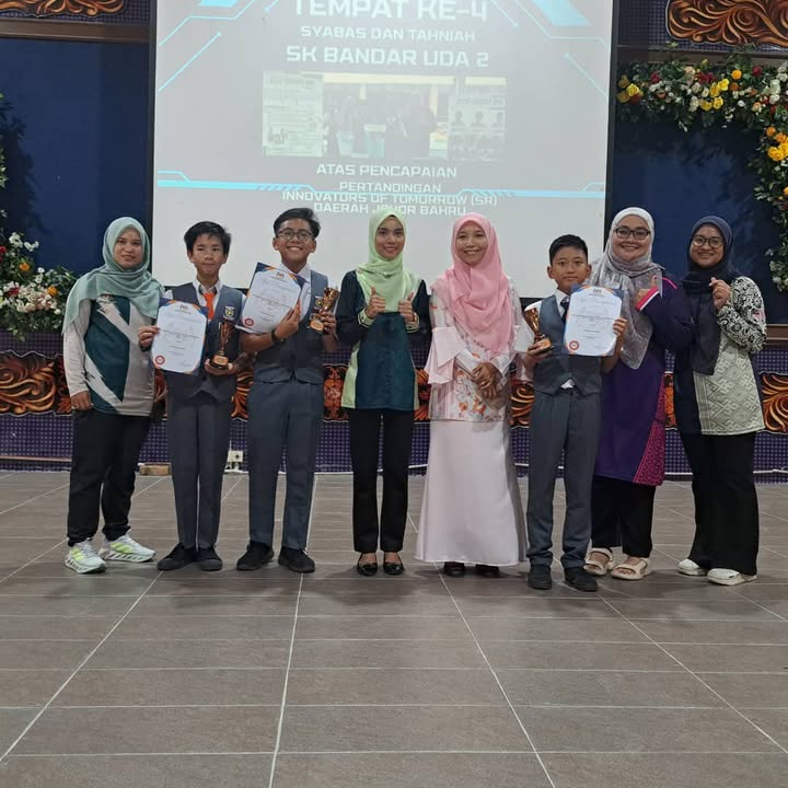 Karnival Stem Sekolah Rendah, Peringkat Daerah Karnival Stem Sekolah Rendah, Peringkat Daerah