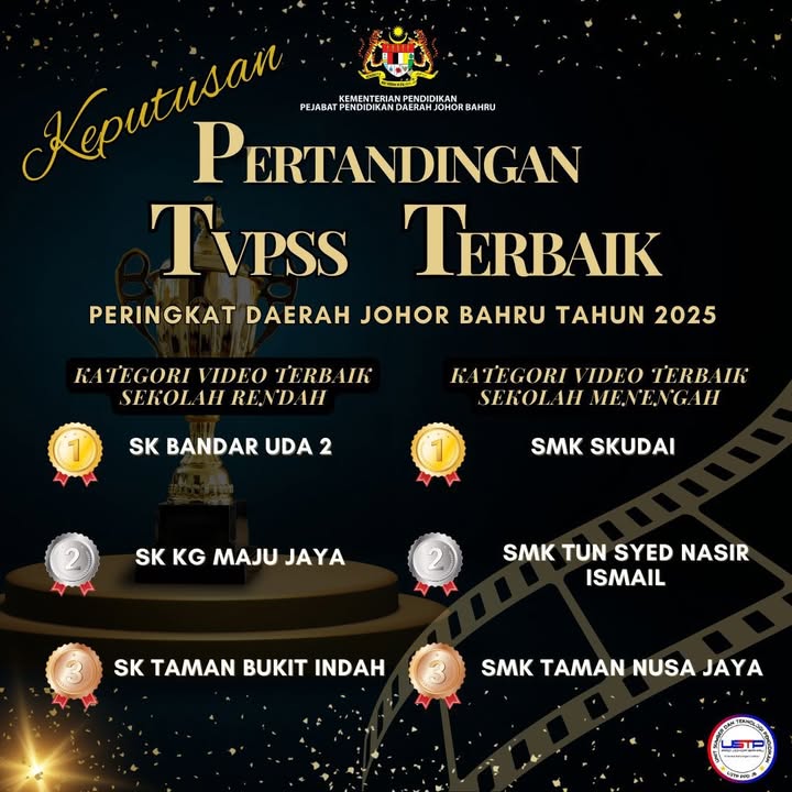 Pertandingan Tvpss, 2025 