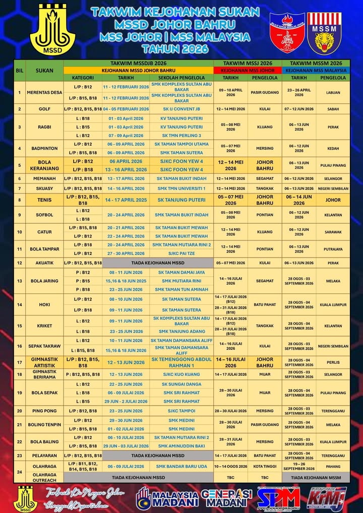 Takwim Kejohanan Sukan 2026 