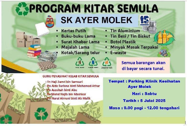 *program Kitar Semula* *program Kitar Semula*