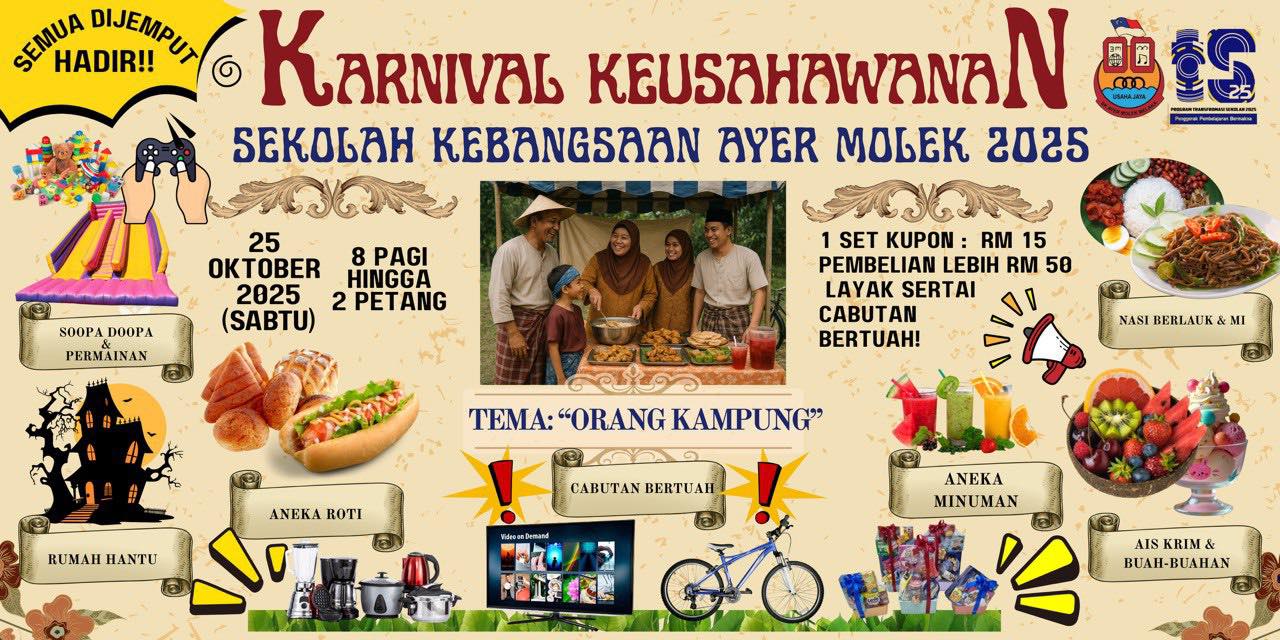 Assalamualaikum Wbt Assalamualaikum Wbt