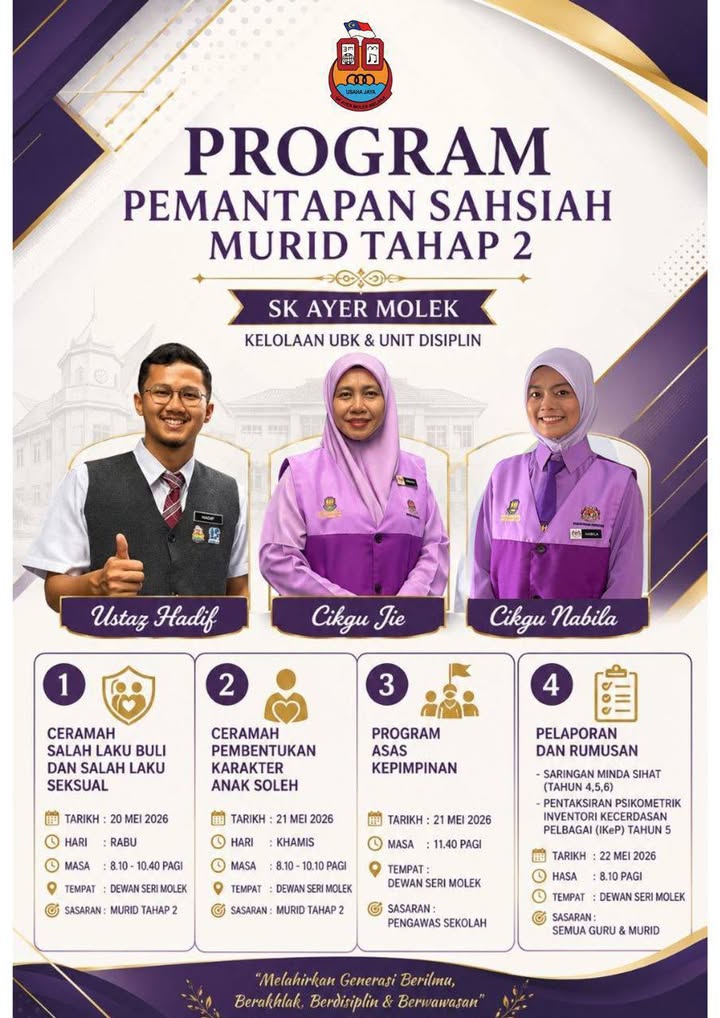 Program Pemantapan Sahsiah Murid Tahap 2 
