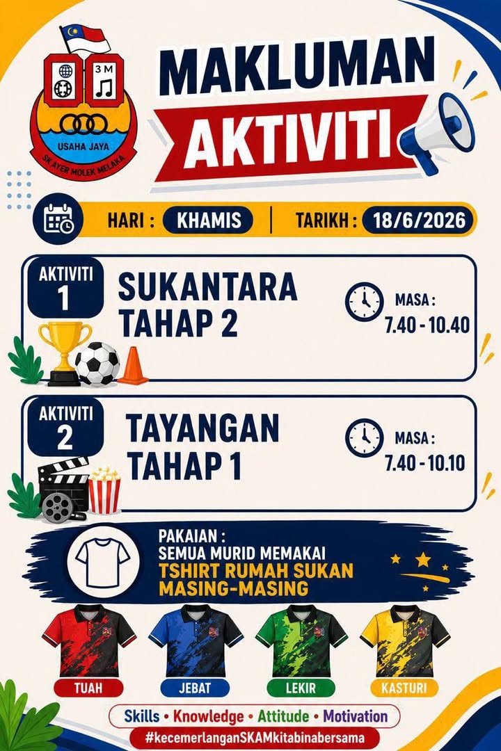 Sukantara Tahap 2 