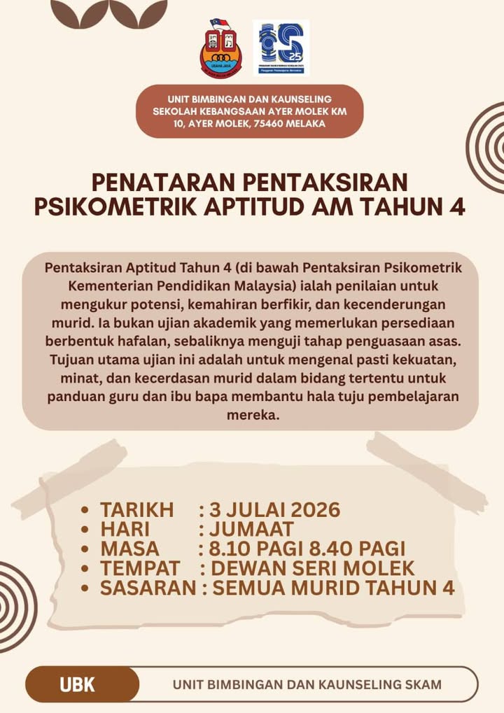 Penataran Pentaksiran Psikometrik Ujian Aptitud Am Tahun 4 
