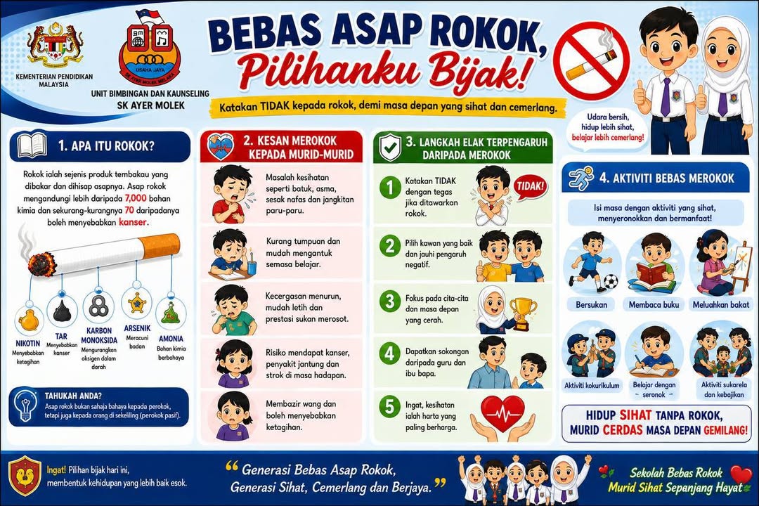 Program Minggu Anti Dadah 2026 Skam 