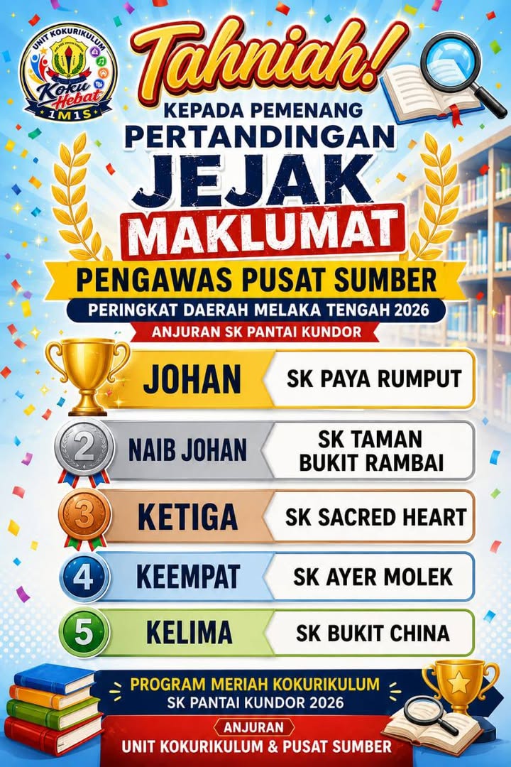 Assalamualaikum Dan Salam Sejahtera 