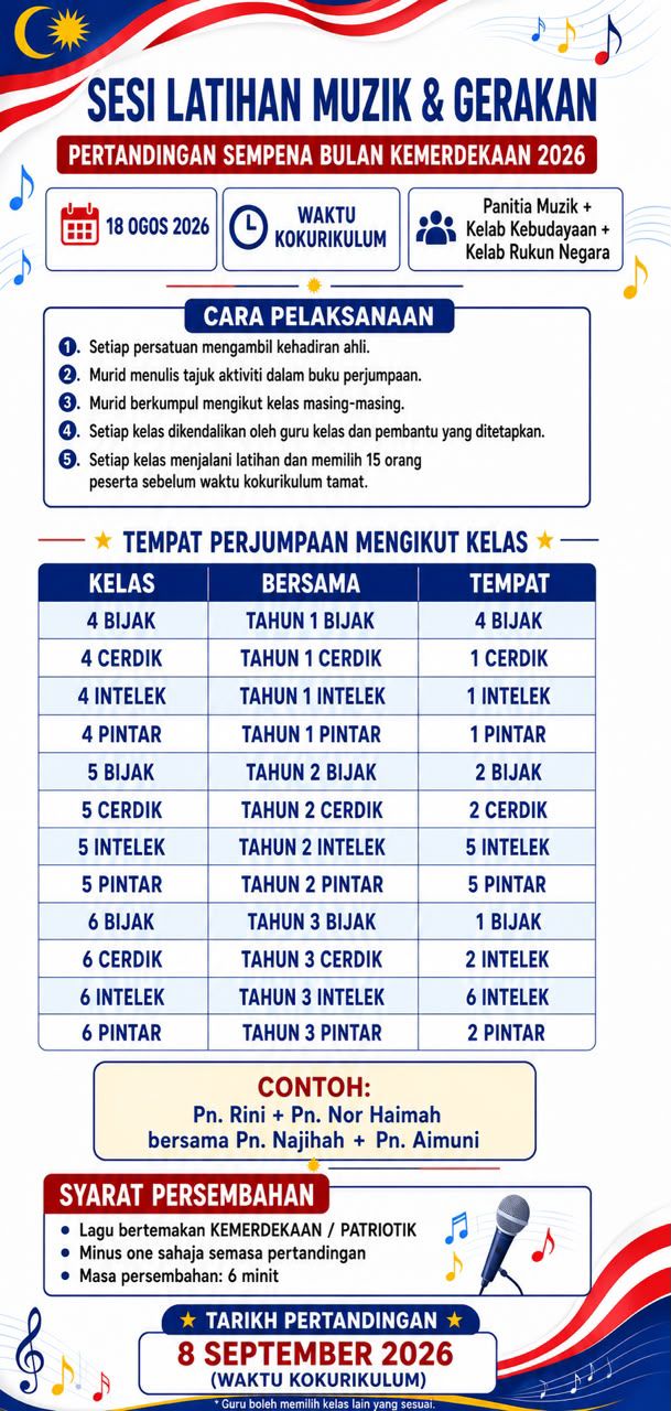 Assalamualaikum Dan Salam Sejahtera