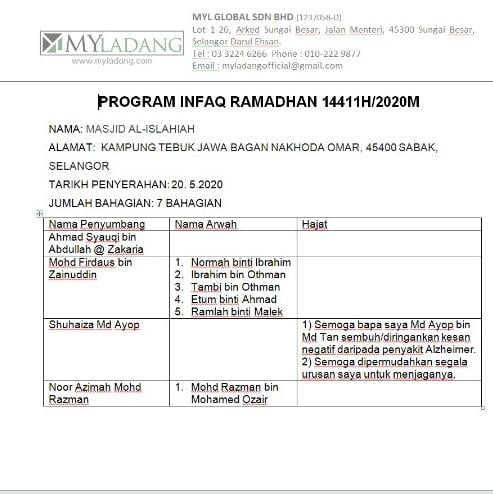 Hari Ini 27 Ramadan 1441 Hari Ini 27 Ramadan 1441